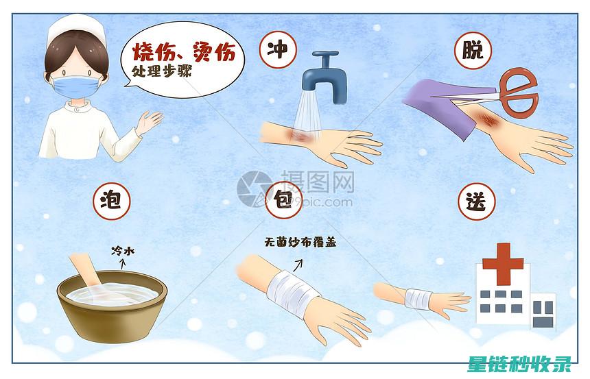 轻微烫伤急救：快速止痛与促进皮肤愈合的方法 (轻微烫伤急救箱的正确使用方法)